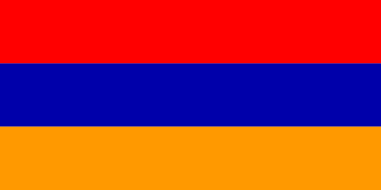 Devise de Change  Dram Arménien (HRK)