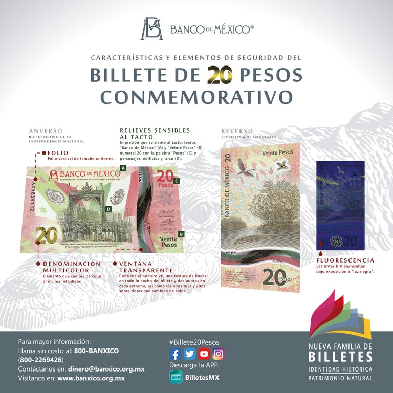 nouveau billet 20 pesos mexicains 2021