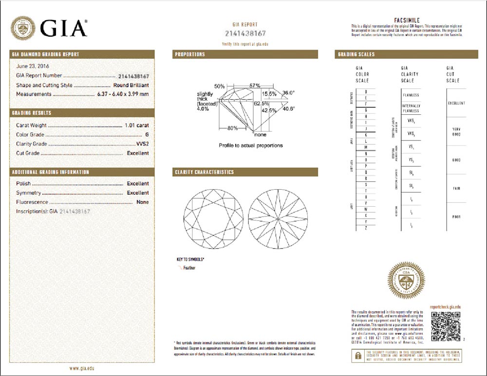 Certificat de Gemmologie Diamant GIA