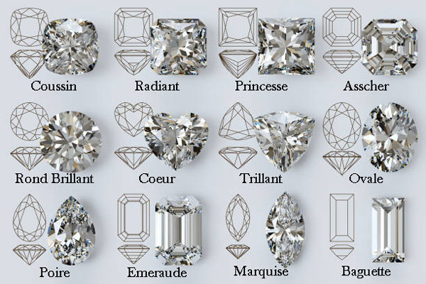 Prix et formes du diamant
